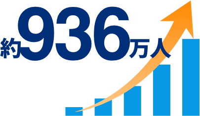 約936万人